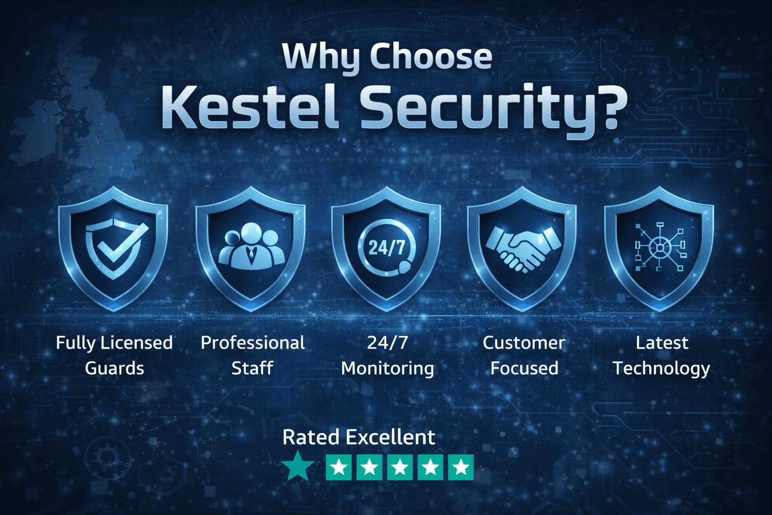 Why Choose Kestrel Security